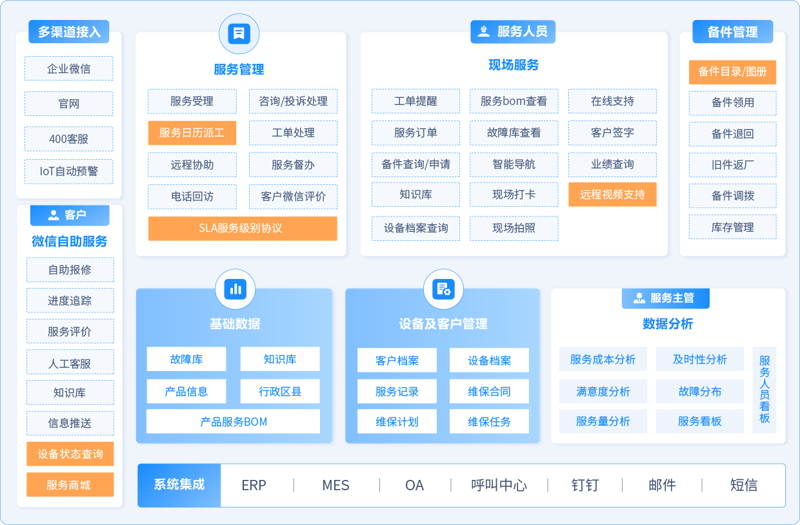 如何选择最合适的软件开发公司？面对琳琅满目的市场，您是否也曾感到迷茫？今天就让我们一起探讨如何在这片“森林”中找到那棵“大树”。
