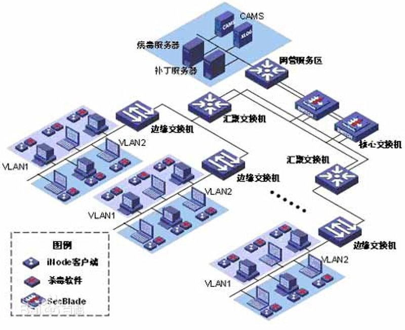 软件开发公司的选择至关重要，但如何在众多选项中作出明智决策呢？本文将通过对比分析两家典型软件开发公司——A公司与B公司的优劣，帮助你更好地了解它们的特点。