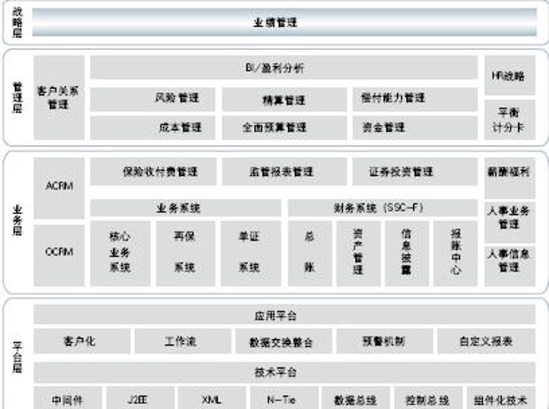 软件开发公司的选择：如何找到最佳合作伙伴
