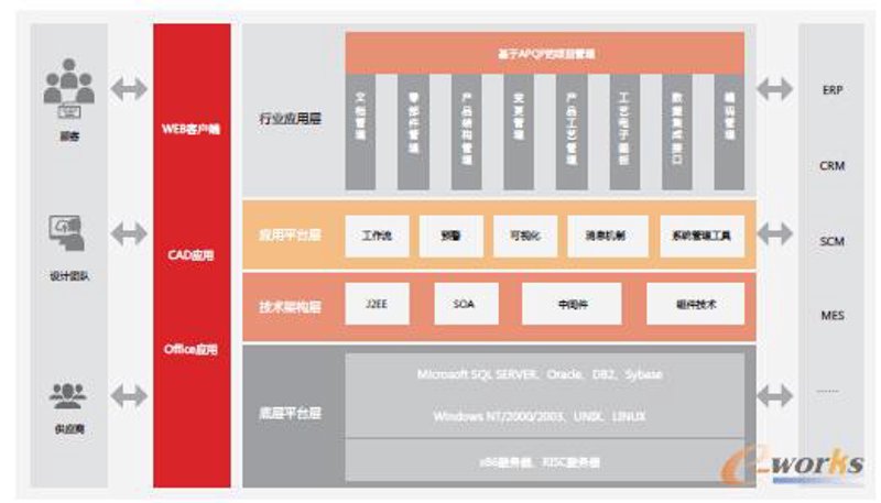 在当今数字化时代，越来越多的企业开始意识到软件定制开发的重要性。但与之相对的是，选择合适的开发伙伴却让不少企业感到头疼。